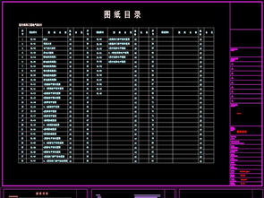 高压集成 高档商务办公楼强弱电机房工程设计施工全解析——以编号18792338-CAD图纸要点为例
